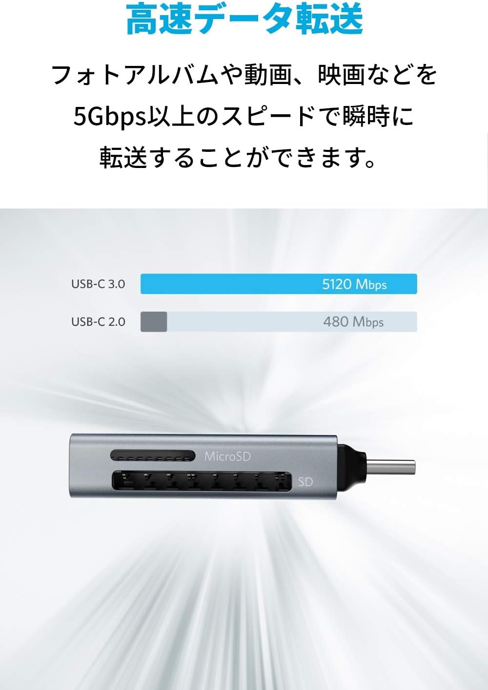 日本 Anker USB-C 讀卡機 二合一讀卡機 轉接頭 Type-C 讀卡器 SD卡 記憶卡 高速讀卡器 轉換器 【小福部屋】 6