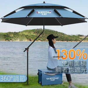 新款拐杖式釣魚傘 萬向大釣傘 加厚黑膠雨傘 防暴雨 防風防曬遮陽