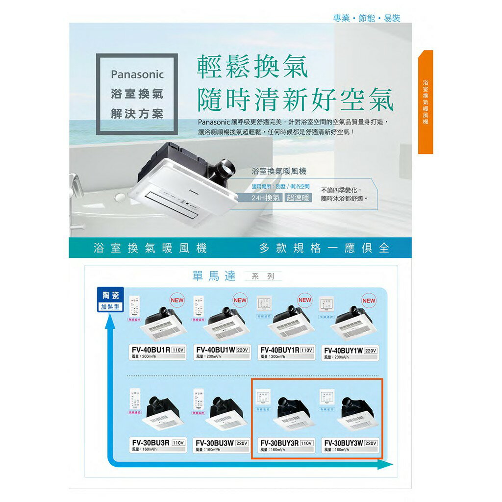 國際牌 Panasonic 陶瓷加熱 浴室暖風乾燥機(有線遙控) FV-30BUY3R / FV-30BUY3W【領券滿額再折千12/31止】 3