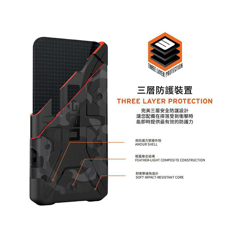 UAG 迷彩款 耐衝擊 美國 軍規認證 防摔殼 手機殼 保護殼 適用 iphone SE 2 SE3 2022 7 8 5
