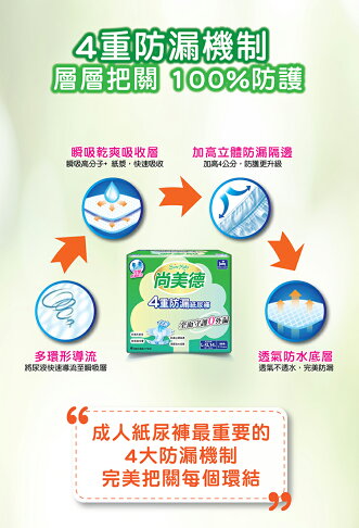 【SunMate尚美德】 4重防漏成人紙尿褲(M/L-XL) 3