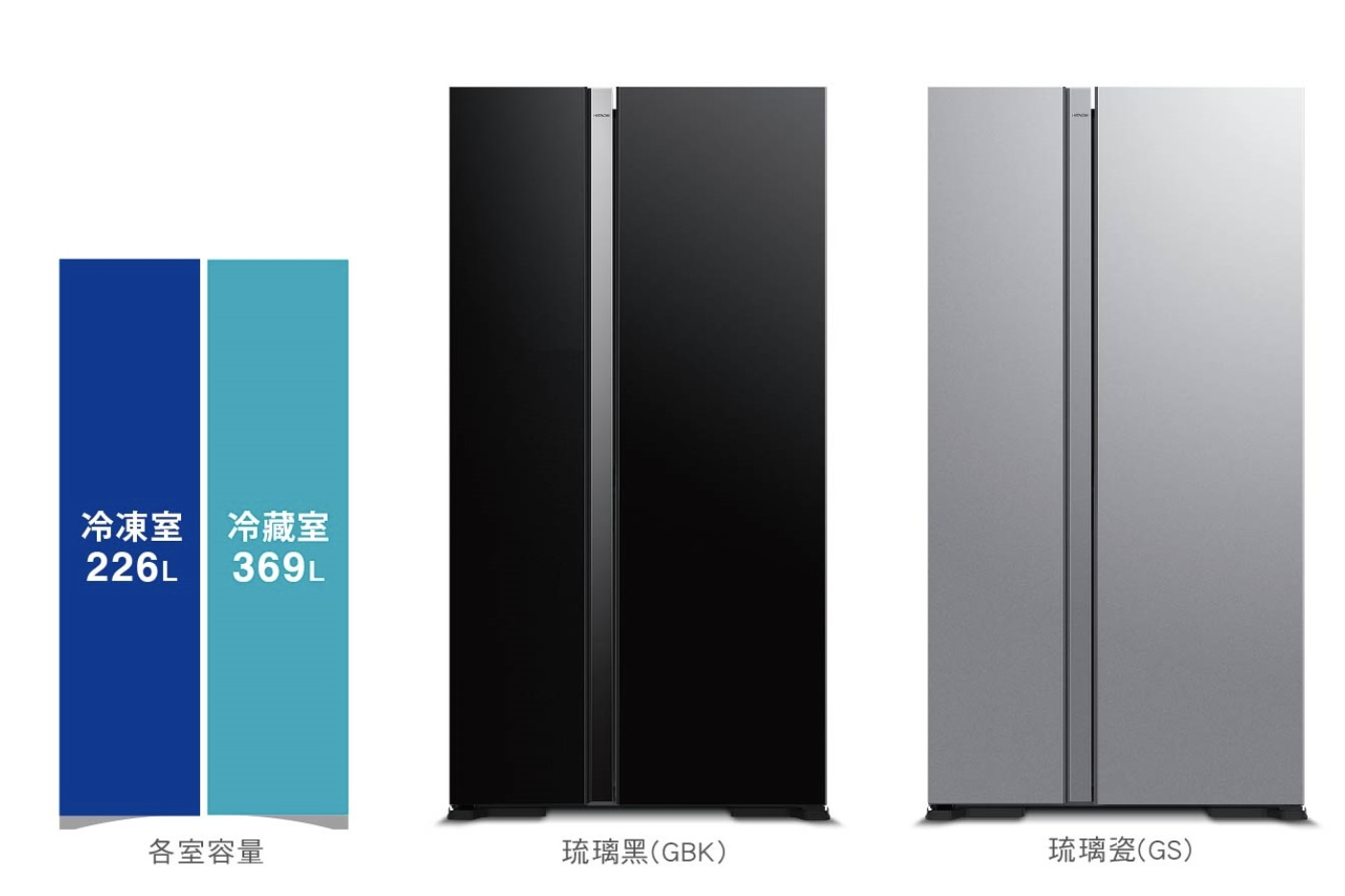 【HITACHI 日立】RS600PTW 595公升對開兩門冰箱(送基本安裝)