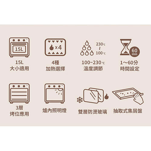 SAMPO聲寶 15L多功能氣炸電烤箱 KZ-XC15B【愛買】 3
