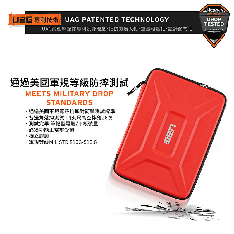 【APP13%點數】UAG 11吋 / 13吋 / 15吋 Sleeve耐衝擊平板電腦保護套 防震 防撞 3