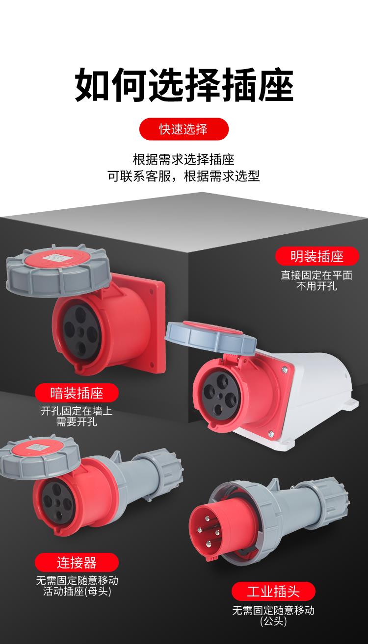 【台灣公司 超低價】IP67新型工業 防水插頭插座 連接器3芯4 5芯63A/125A三相四線防塵 5