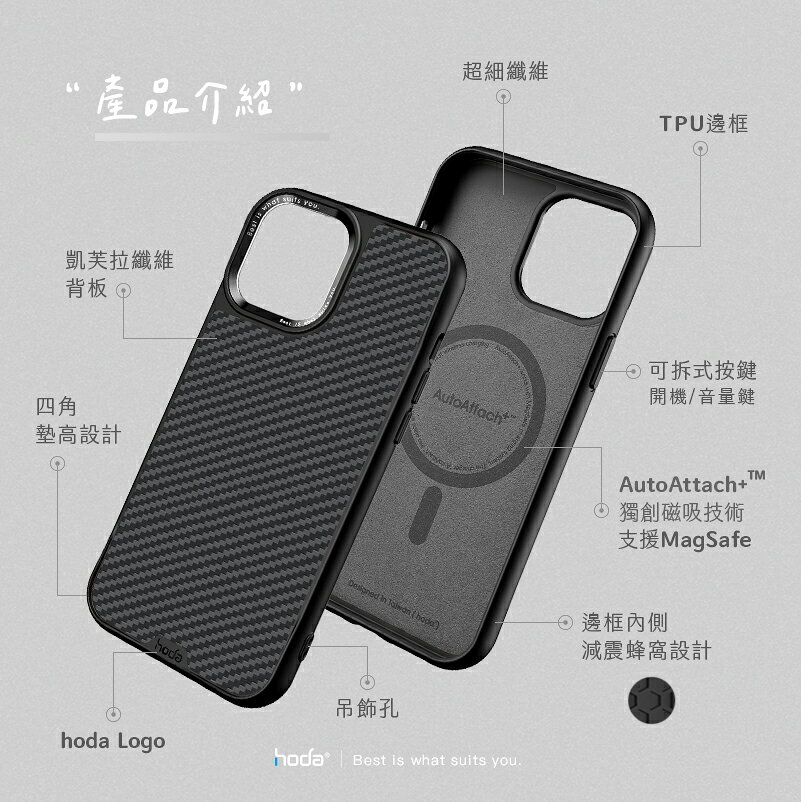 hoda 幻石 軍規 桃木紋 凱芙拉纖維 手機殼 防摔殼 保護殼 適 iPhone 15 Plus pro Max 3 hoda 幻石 軍規 桃木紋 凱芙拉纖維 手機殼 防摔殼 保護殼 適 iPhone 15 Plus pro Max 3