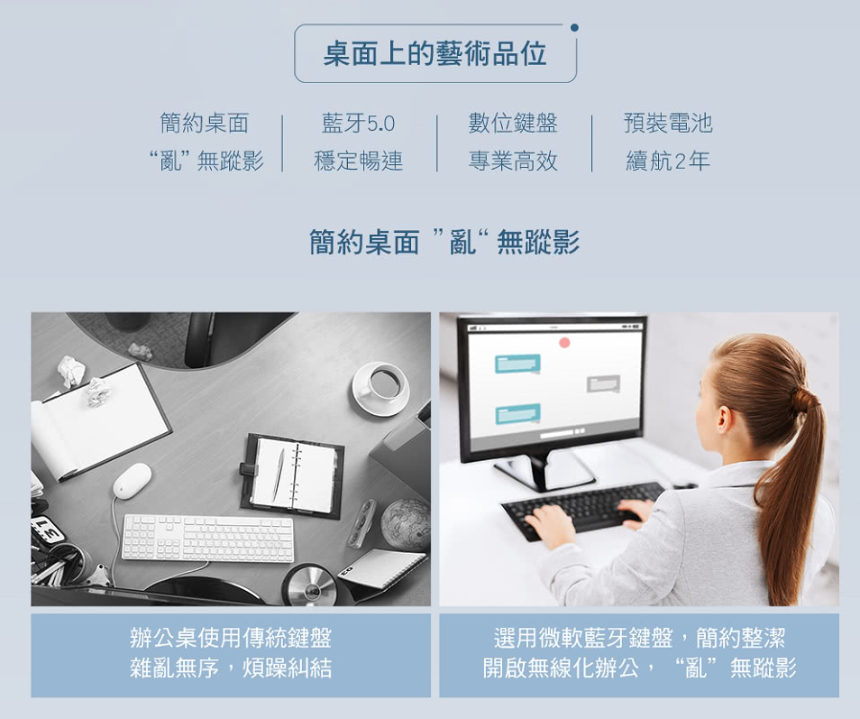 【Microsoft 微軟】精巧藍牙鍵盤 QSZ-00018 無線鍵盤 藍芽5.0 超強續行 2