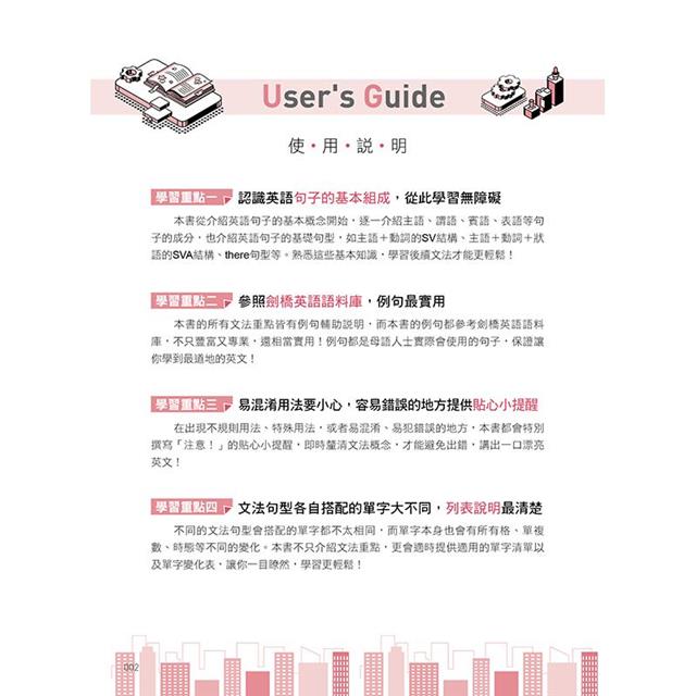 第一本結合劍橋語料庫的文法大全 英文文法基礎概念 劍橋語料庫 搭配單字 樂天書城直營店 樂天市場rakuten