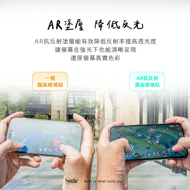 hoda 9H AR 抗反射 霧面 鋼化玻璃 玻璃貼 防刮貼 適用 iPhone 15 Plus Pro Max 7 hoda 9H AR 抗反射 霧面 鋼化玻璃 玻璃貼 防刮貼 適用 iPhone 15 Plus Pro Max 7