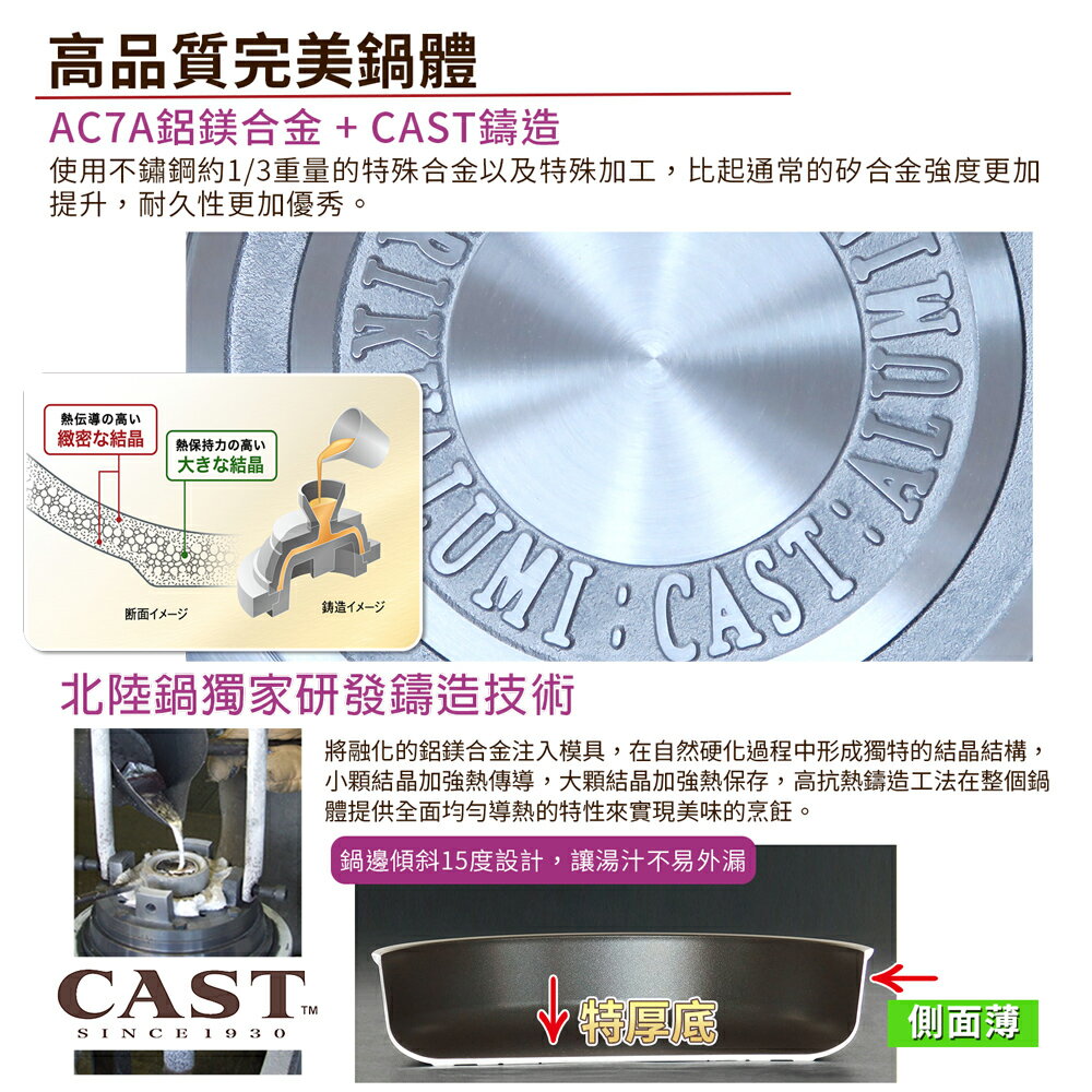 【日本北陸hokua】日本製Mystar輕量級不沾黑金鋼平底鍋 26cm可使用金屬鏟 4