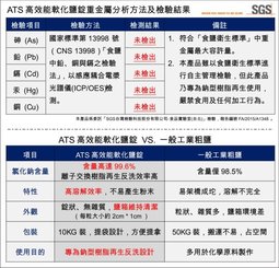 【龍門淨水】軟化水專用鹽錠10公斤.樹脂濾心還原.安全無重金屬.製冰機儲冰槽殺菌清潔.淨水器.濾水器(貨號M733) 1
