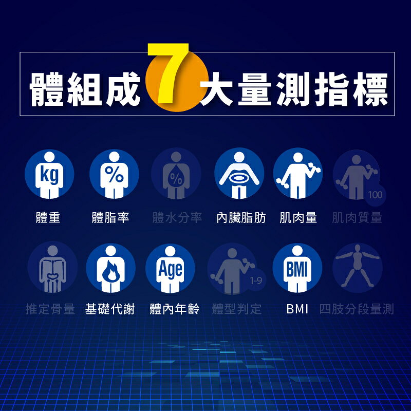 【TANITA】七合一體組成計BC-760 5