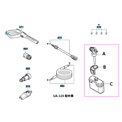 BOSCH博世原廠 泡沫盒 高壓清洗機 EA110 UA-125 噴嘴 泡沫瓶子 安全拱形架 配件 大補帖 4