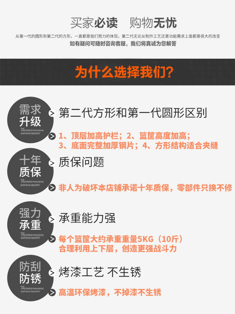 廚房菜籃子蔬菜置物架落地多層可旋轉雜物方形收納筐多功能儲物架
