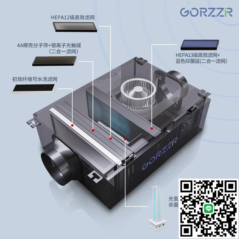 格治靜音單向流新風機商用凈化新風系統管道抽風機家用強力送風機