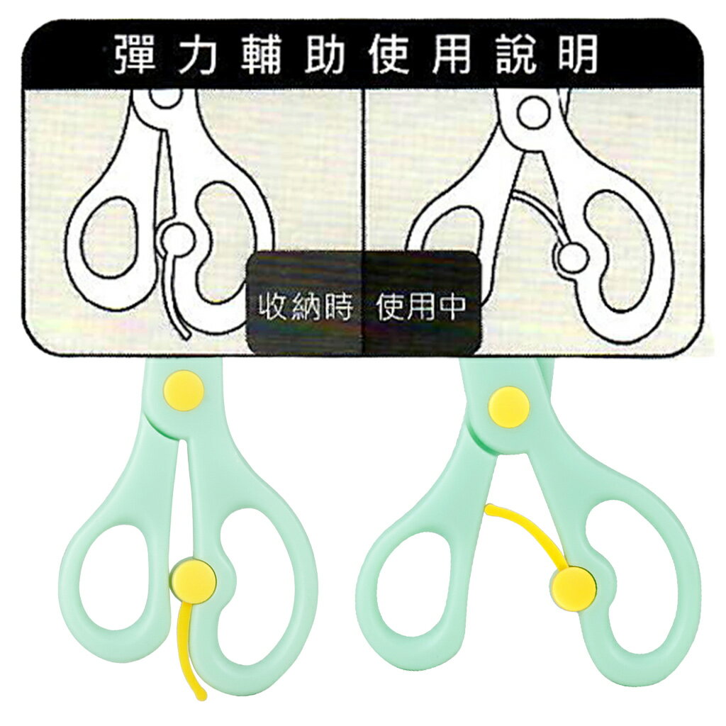兒童安全塑膠彈力剪刀 ABEL 60083 兒童安全剪刀 塑膠剪刀 兒童剪刀 彈力剪刀 安全剪刀 剪刀 | 胖嘟嘟生活文化館 | 樂天市場 ...