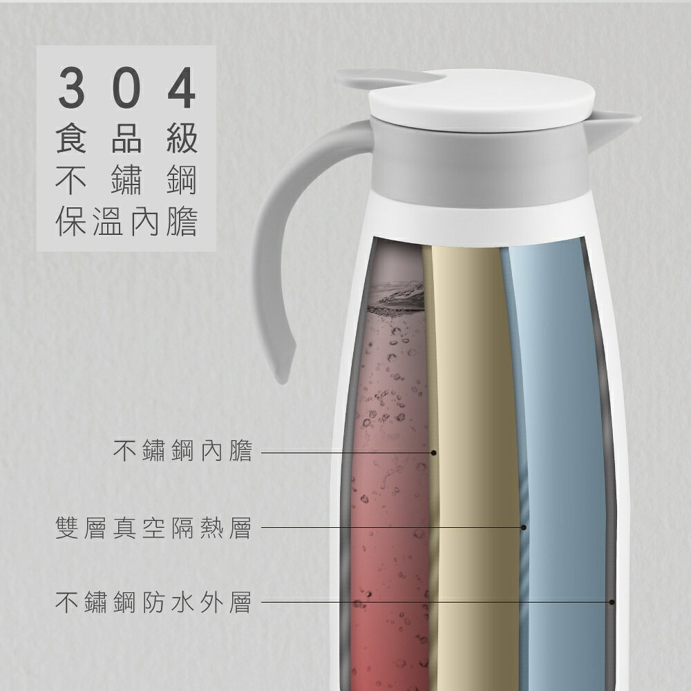 【KINYO】304不鏽鋼真空保溫壺 1.5L (KIM) 2