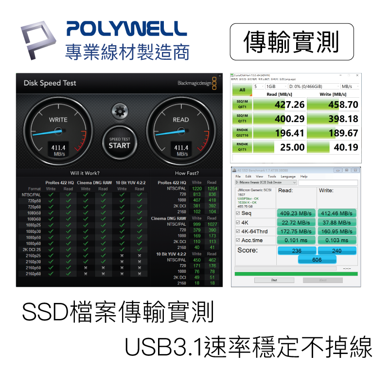 POLYWELL USB3.1 Type-C 3A 1米~3米 高速 傳輸 充電線 5Gbps 60W 快充線 C to C 5