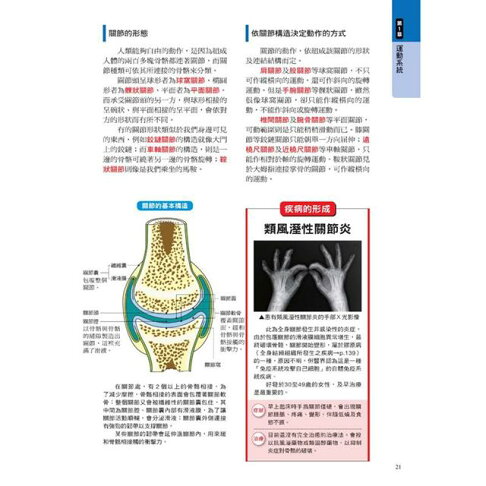 人體結構與疾病透視聖經:看不到的身體構造與疾病,3D立體完整呈現,比X光片真實(附日本授權3D立體動畫) 6