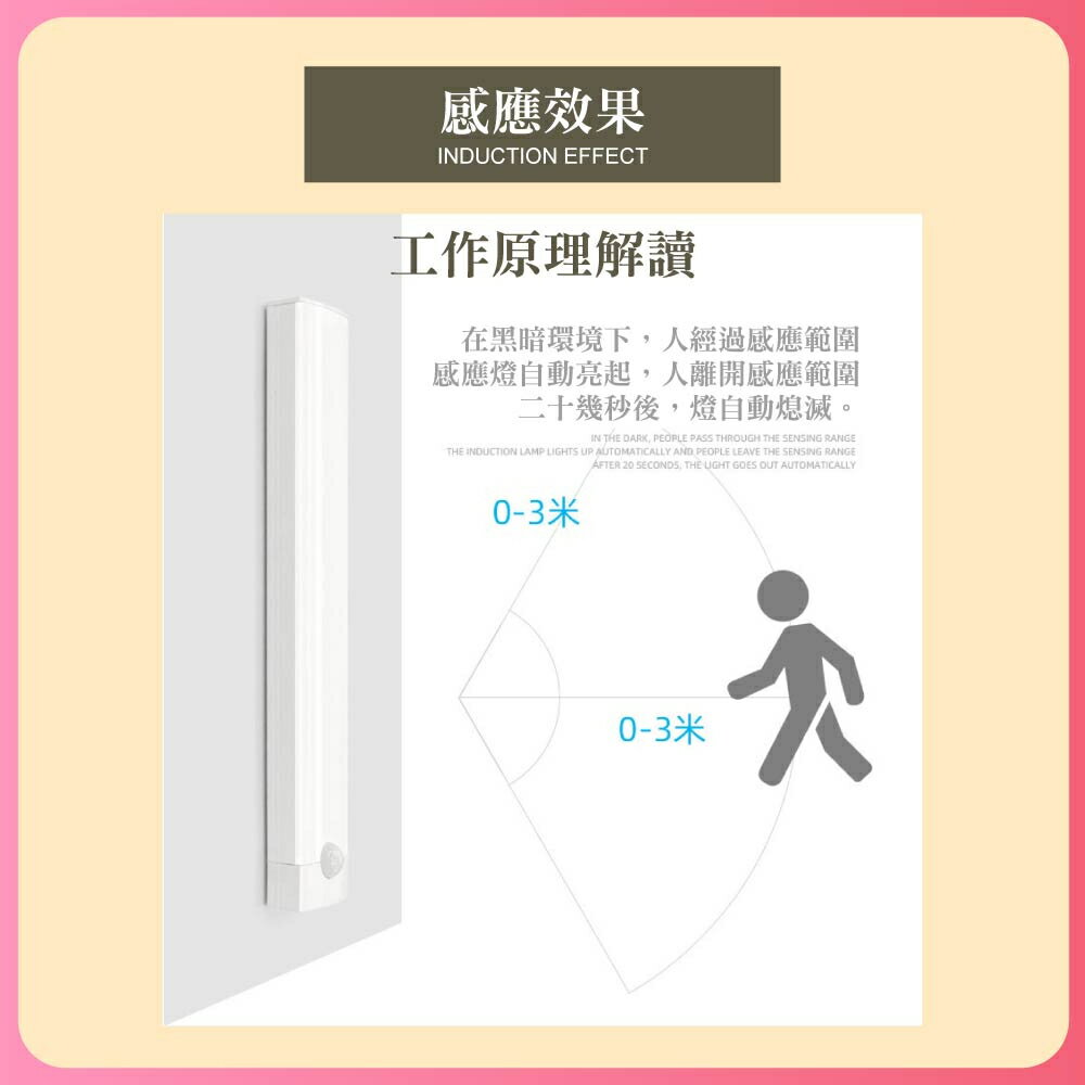 小倆口百貨】感應燈條人體感應燈無線自黏燈LED感應燈衣櫃燈櫥櫃燈走廊燈小夜燈LED燈條| 小倆口百貨|