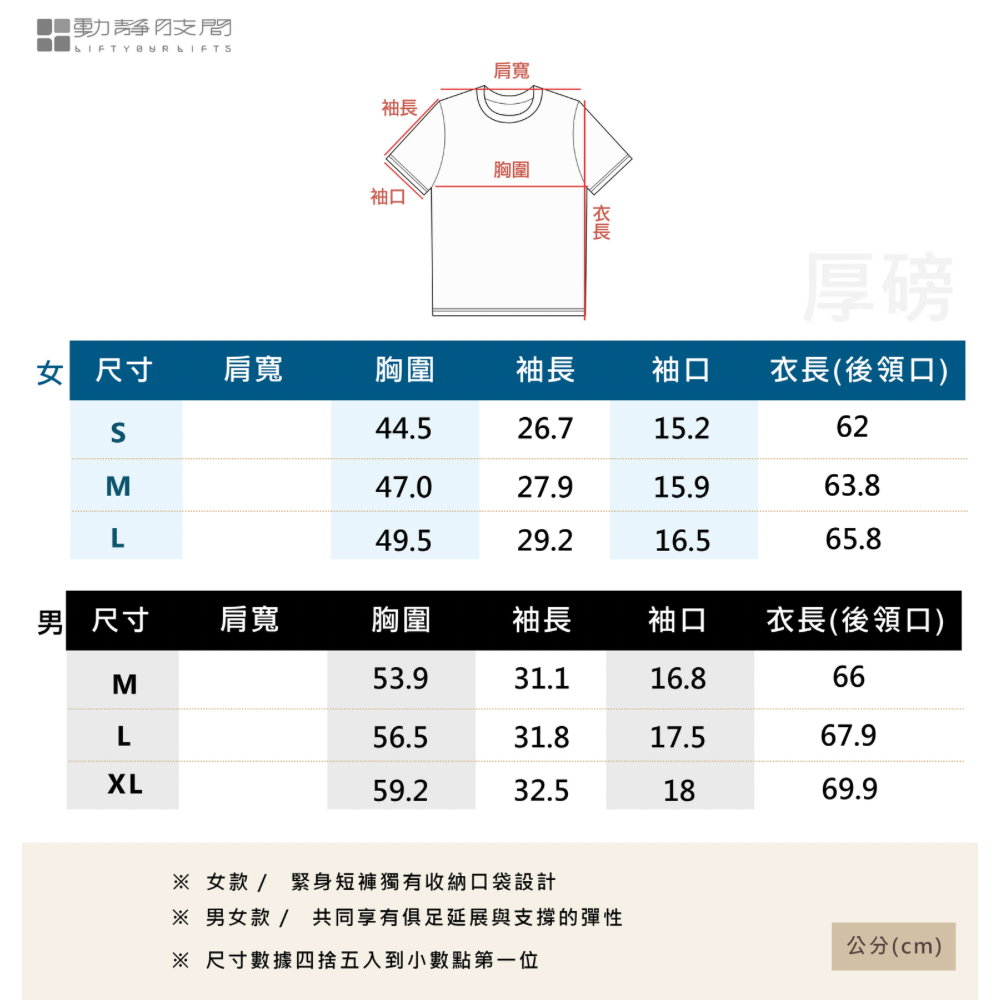 運動醫學 運動員推薦  膠原蛋白 男款厚磅機能上衣 內搭衣 9