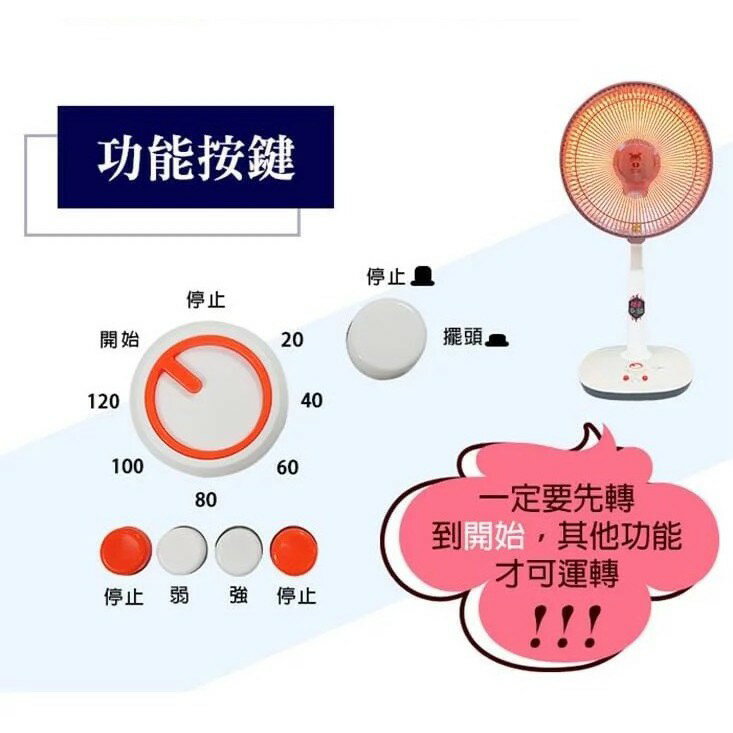 【快速出貨 附發票】LAPOLO 藍普諾 16吋 碳纖維 電暖器 LA-1600 電暖器 電暖扇 5
