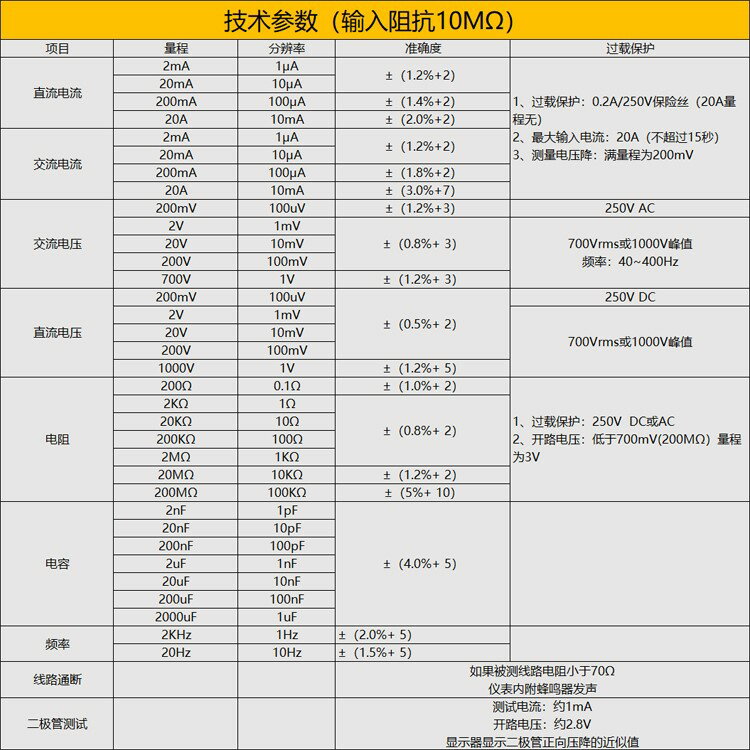 多功能高精度電子萬用表數字表防燒帶自動關機DT-9205A