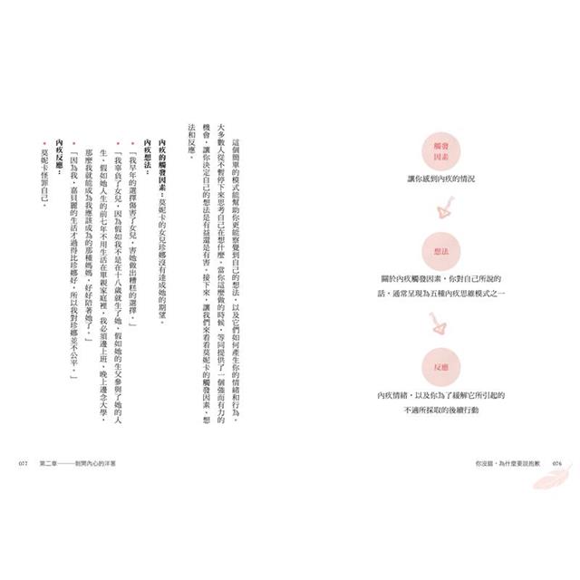 你沒錯，為什麼要覺得抱歉：放下假內疚，擺脫自責的習慣，練習與自己和解 6