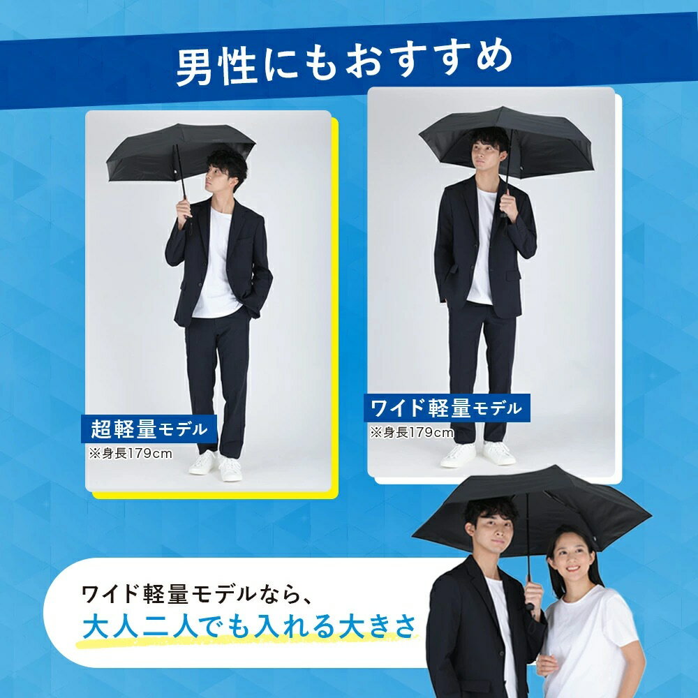 🔥部分現貨🔥日本最新✨PROTECT U -21.3度 降溫晴雨兩用傘 降溫晴雨兩用傘 颱風 下雨 魚漿夫婦 陽傘 雨傘 夏季必備 6