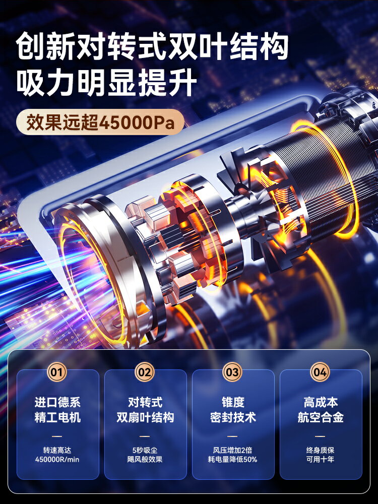 美的智選車載吸塵器超大吸力車用小型汽車迷你強力手持吸塵機車內