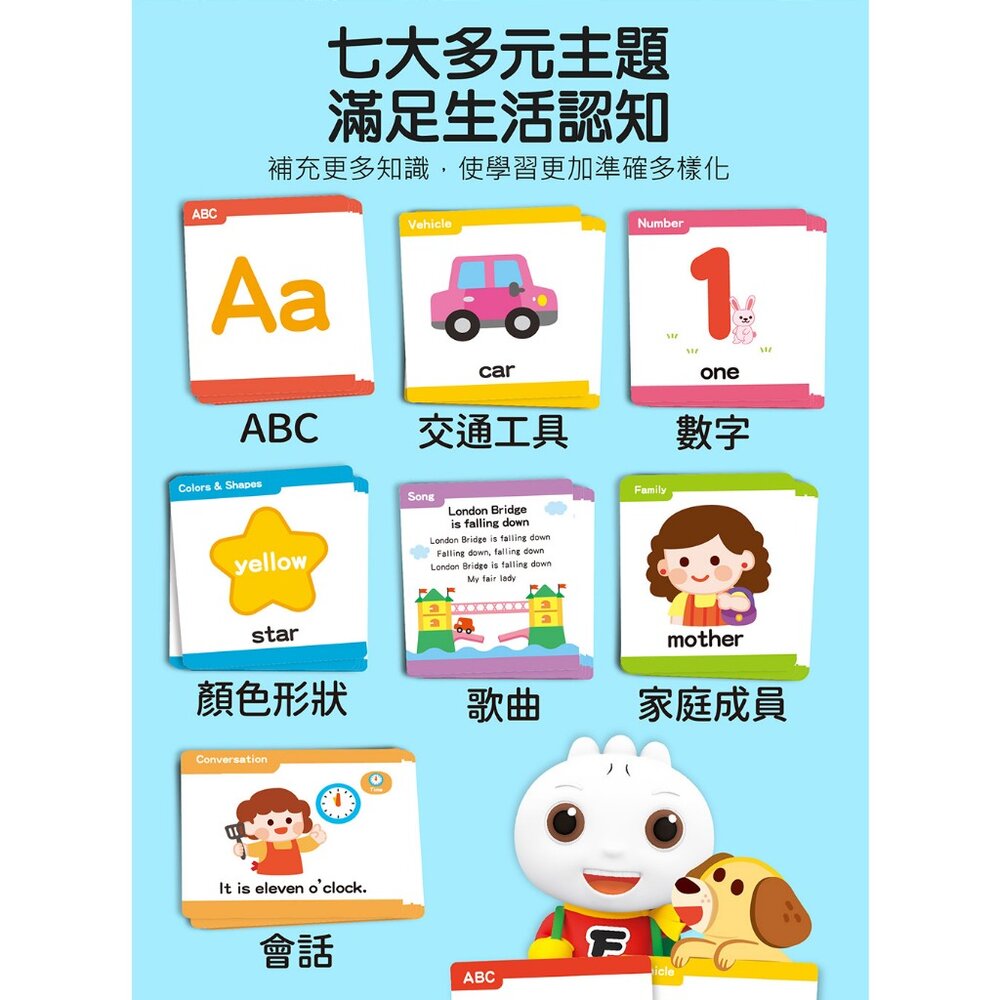 媽媽買 FOOD超人-學習巴士 風車寶貝 FOOD超人 ABC學習巴士 ㄅㄆㄇ學習巴士 ABC ㄅㄆㄇ 5