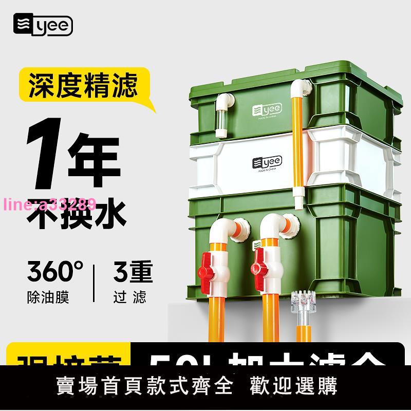 {可開發票}yee魚缸周轉箱過濾器靜音除油滴流盒水迴圈外接過濾桶魚池過濾箱