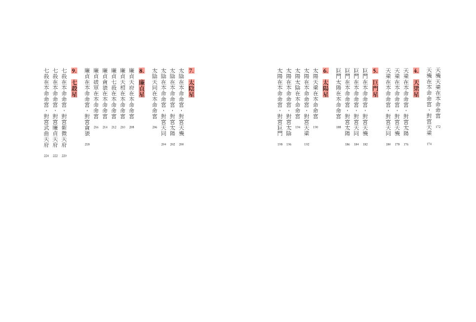 學會看流年：用紫微斗數看懂自己的流年運勢（收錄2023年運和月運解析） 4
