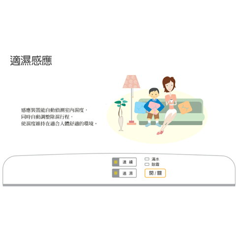 HITACHI日立【RD-12BQ/RD-12BR】6公升 清淨除濕機 一級能效 原廠三年保固 除濕機 6L 台灣現貨 8