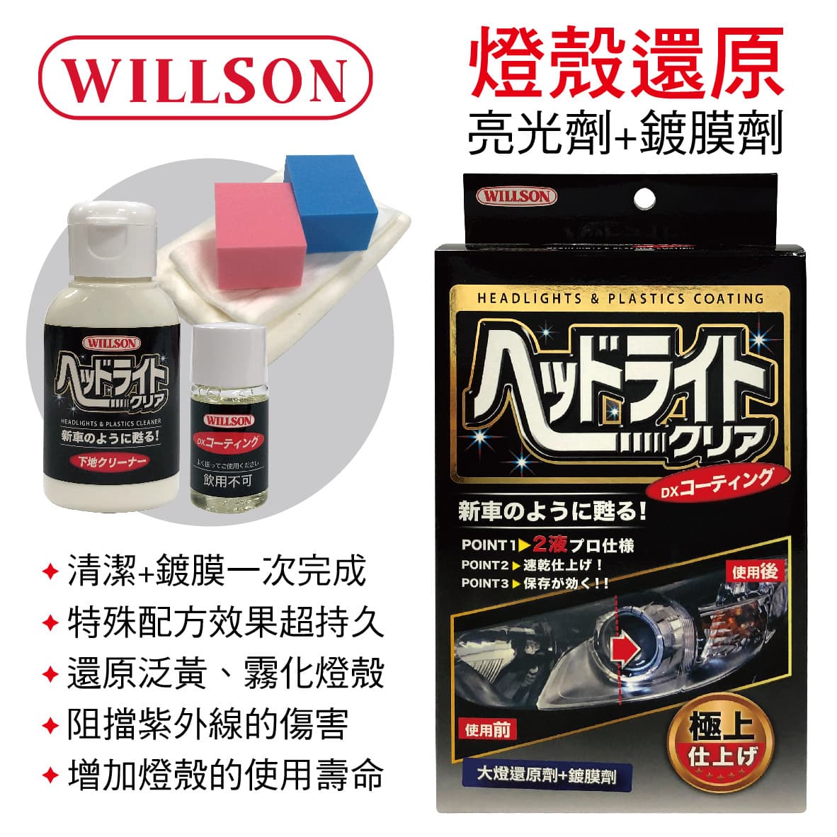 真便宜 WILLSON W02087 燈殼還原亮光劑+鍍膜劑
