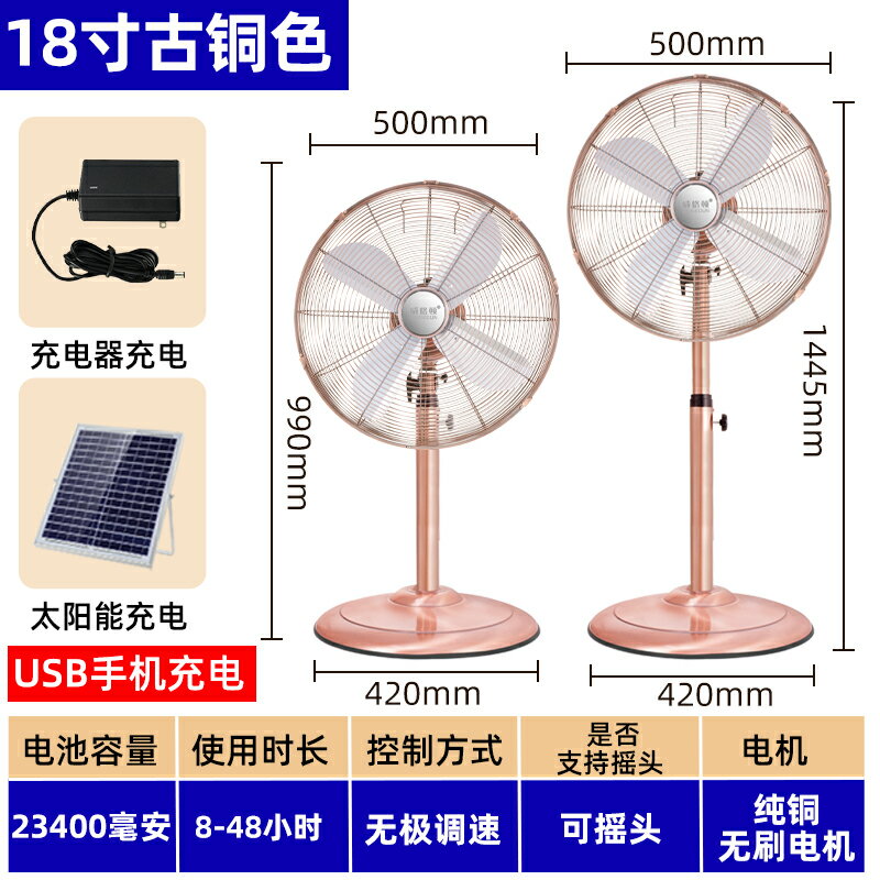 {可打統編 保固一年}可充電落地扇家用大風力立式戶外蓄電池全金屬仿復古太陽能電風扇 0