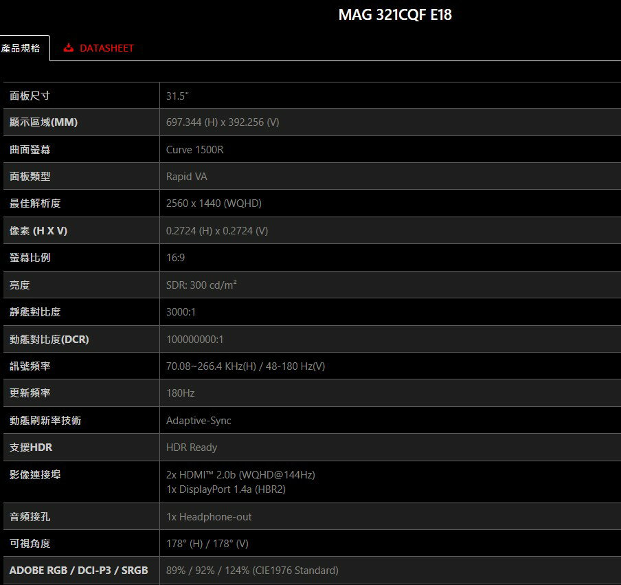 MSI 微星 MAG 321CQF E18 31.5吋 曲面螢幕 1500R VA 2K 180Hz 電腦螢幕 4