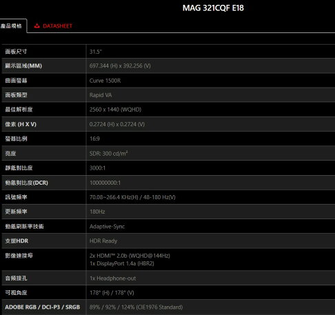 MSI 微星 MAG 321CQF E18 31.5吋 曲面螢幕 1500R VA 2K 180Hz 電腦螢幕 4