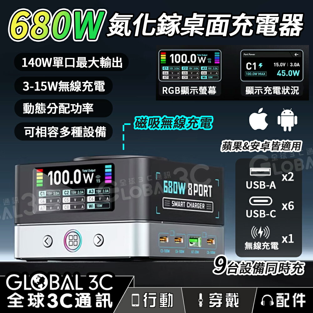 680W GaN氮化鎵 桌面充電器 螢幕顯示 9台設備同時充電 140W快充 無線充 筆電充電 快充