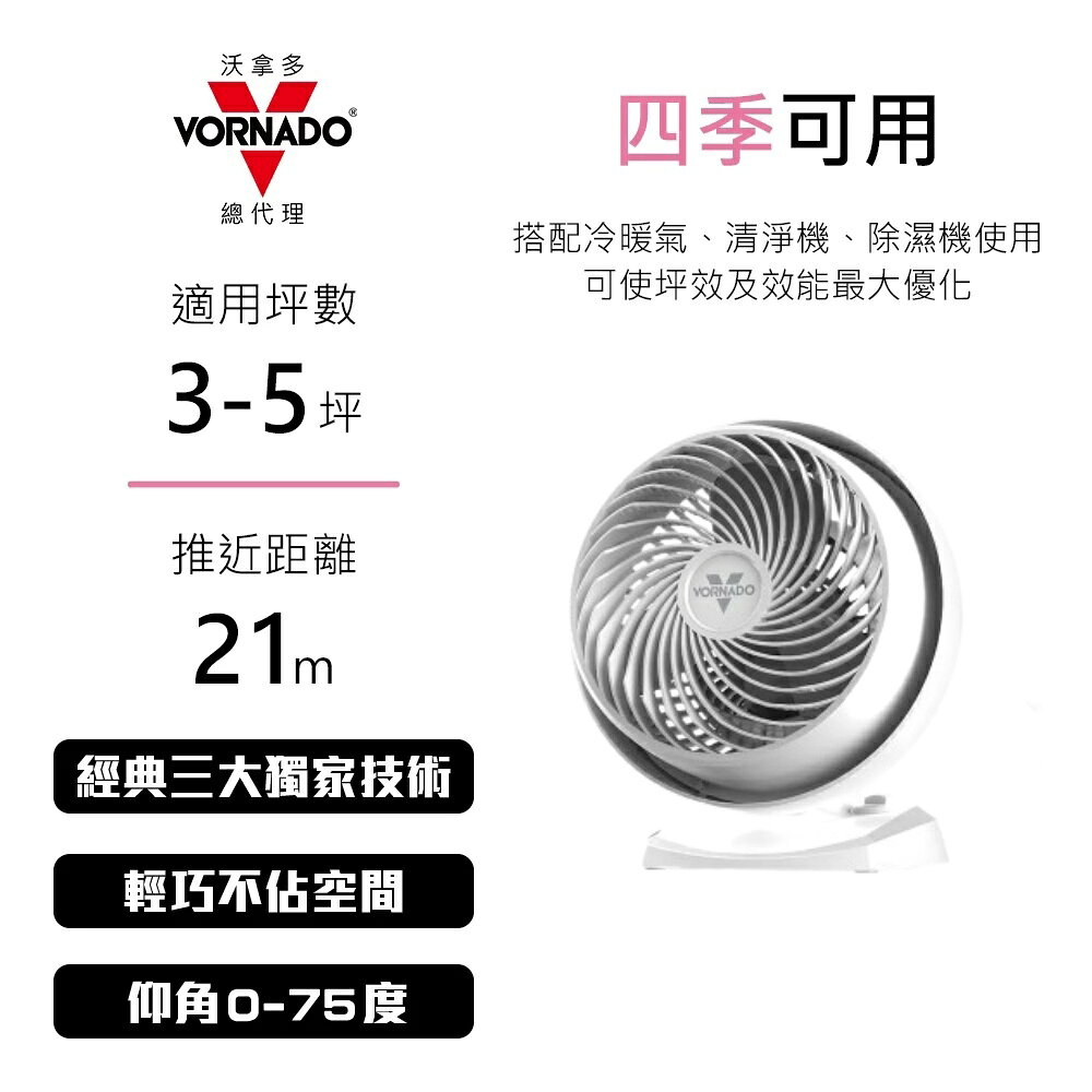 【VORNADO 沃拿多】3-5坪用 空氣渦流循環扇 52-TW 白色