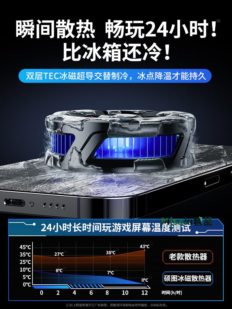 手機散熱器磁吸半導體製冷降溫神器冰封靜音散熱背夾結冰平板ipad直播電競專用適用蘋果小米黑鯊pro一加紅魔-Misaki精品
