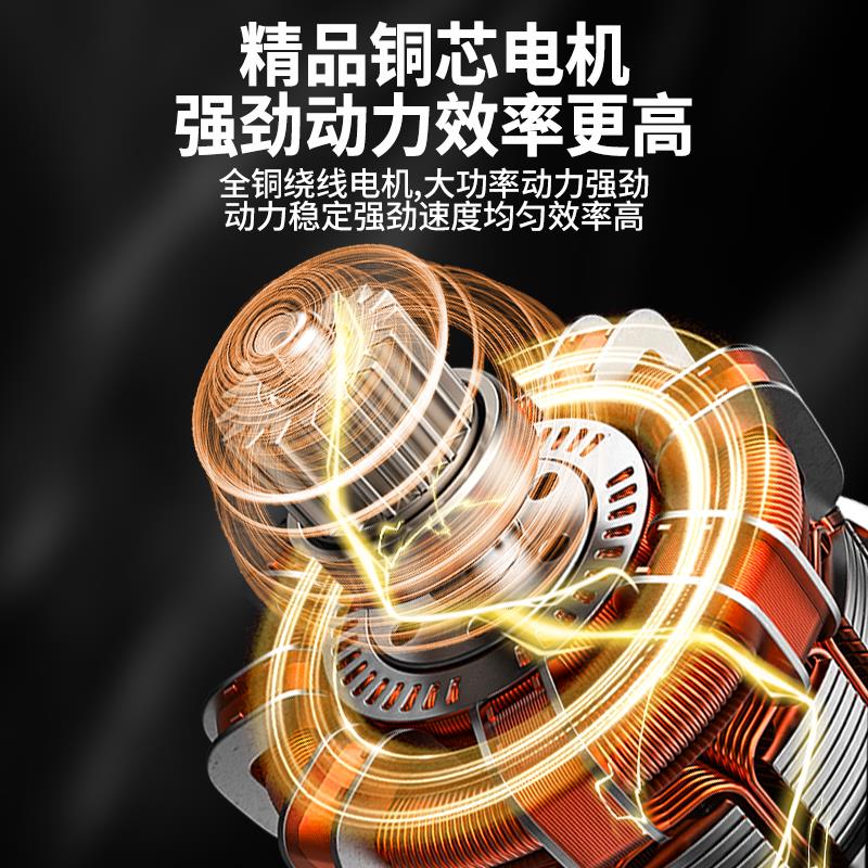 【台灣公司 超低價】德國大功率吹風機吹灰塵鼓風機工業用充電式吹風機高壓吹塵槍掃地 3
