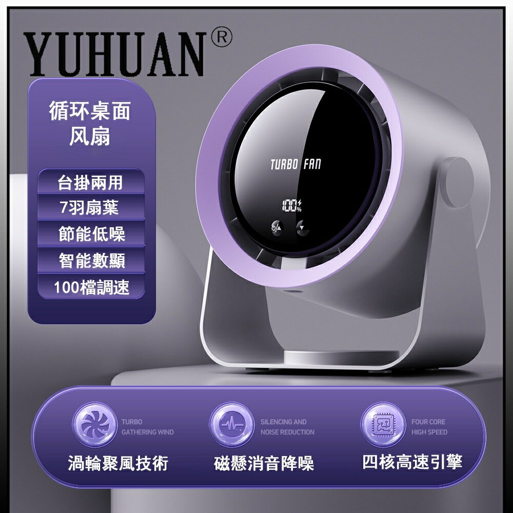 旋風循環扇 掛立兩用空氣循環扇 掛壁扇 桌面風扇 渦輪風扇 桌上型風扇 靜音電風扇 USB直插電源