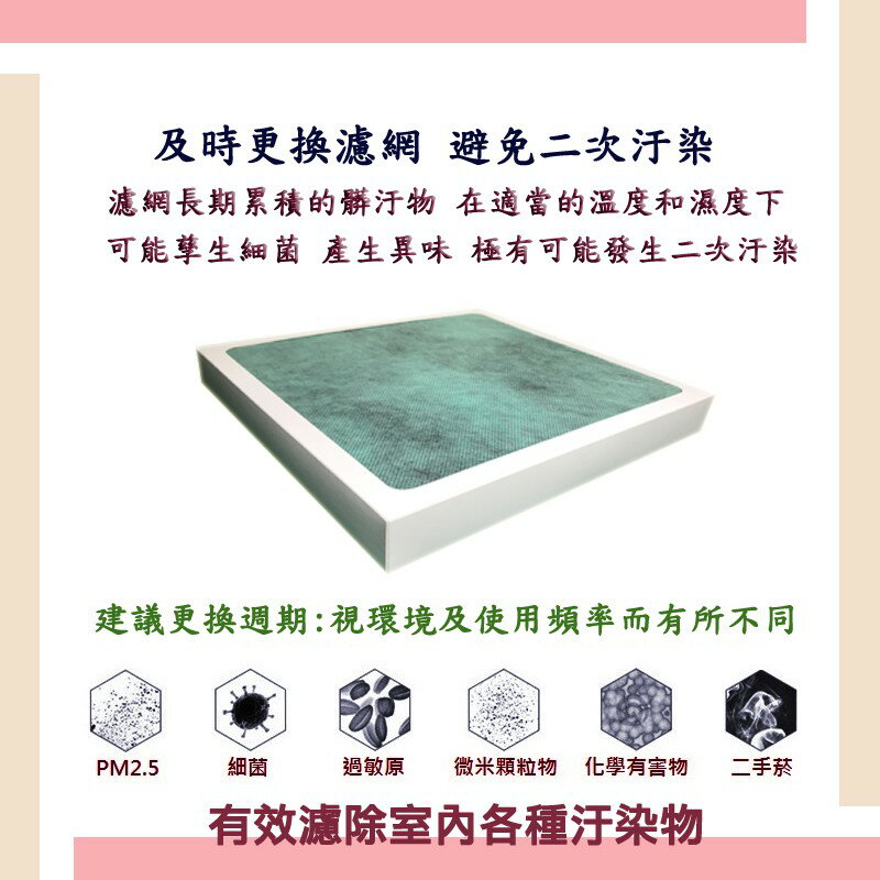 HEPA濾心 濾網 適用三洋ABC-M5/CAFT-M5國際F-P02UT9/F-P15BH/F-P02US 清淨機【全店8折 現貨 免運】 7