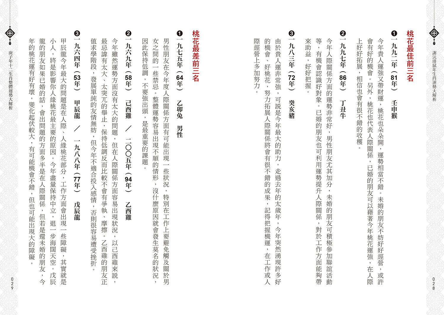 謝沅瑾鼠年生肖運勢大解析──隨書附贈謝沅瑾老師親自開光加持「五帝錢福祿五行掛飾」 3