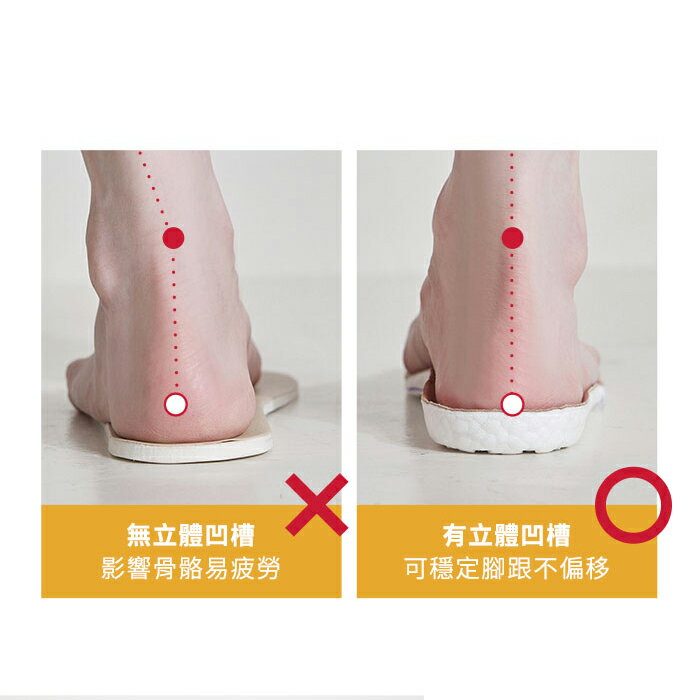 (現貨)BONJOUR☆完美體態！3E寬楦Slip-on核心美體鞋【B0654 】3色 4