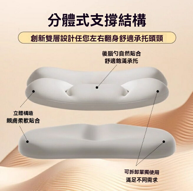 枕頭 頸椎枕 護頸枕 助眠枕 可拆洗枕頭護頸椎助睡眠頸椎枕牽引記憶棉羽絲絨側睡枕枕芯 八折減免 特價出 可開發票