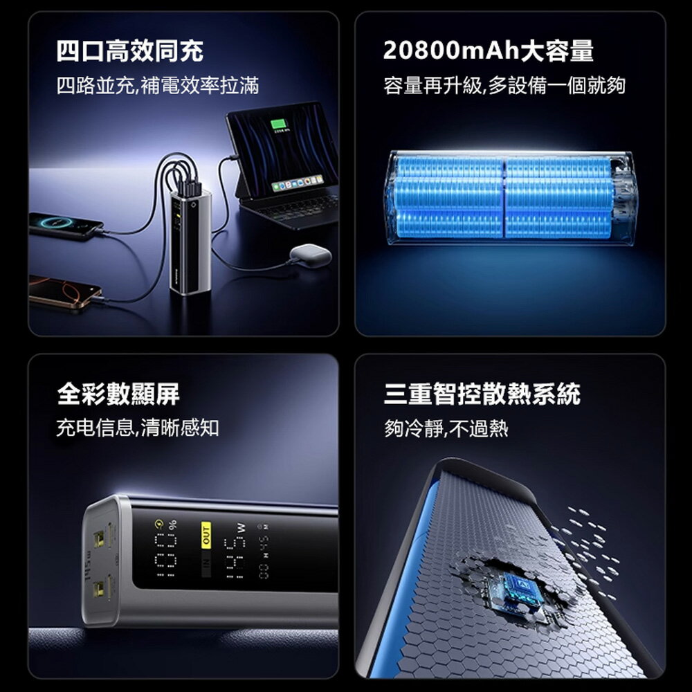 Baseus倍思 LQ EnerGeek GP12數顯快充行動電源20800mAh 77Wh 145W PPAP20E5 2