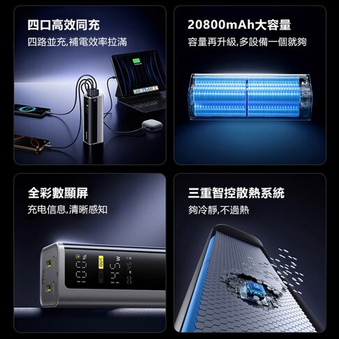 Baseus倍思 LQ EnerGeek GP12數顯快充行動電源20800mAh 77Wh 145W PPAP20E5 2