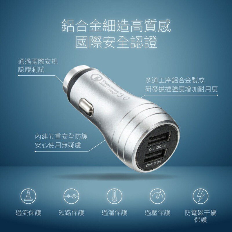 Energiemax車充 點煙孔充電器 2